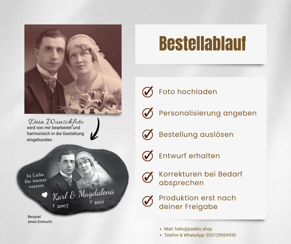 Grabschmuck aus Schiefer als Gedenktafel in Wolkenform personalisiert mit Foto