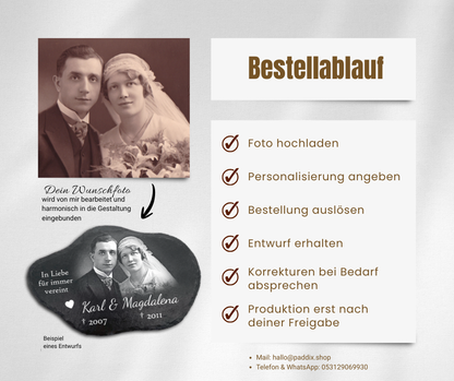 Grabschmuck aus Schiefer als Gedenktafel in Wolkenform personalisiert mit Foto